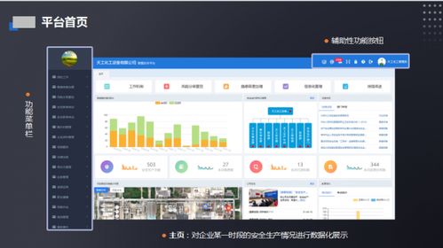 安創(chuàng)網(wǎng)絡(luò) 以數(shù)字之力守護(hù)兩萬家企業(yè)安全生產(chǎn)